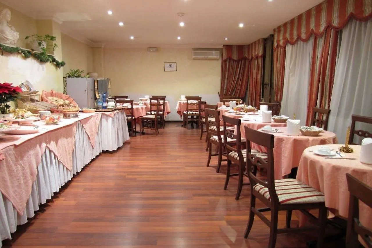 ****  The Republic Hotel Roma Itália